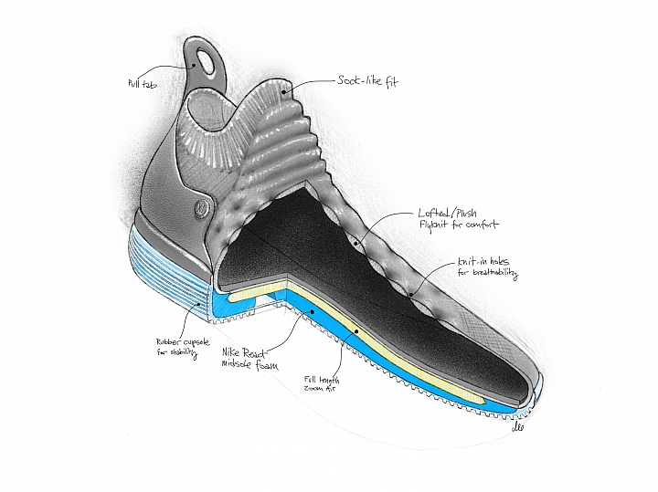 Nike KD11 這個靈感源自於Kevin Durant對舒適的喜好 Nike KD11 這個靈感源自於Kevin Durant對舒適的喜好