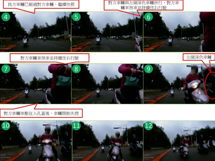 一般道路上(無碰撞)交通事故肇責(賠償32萬落幕)