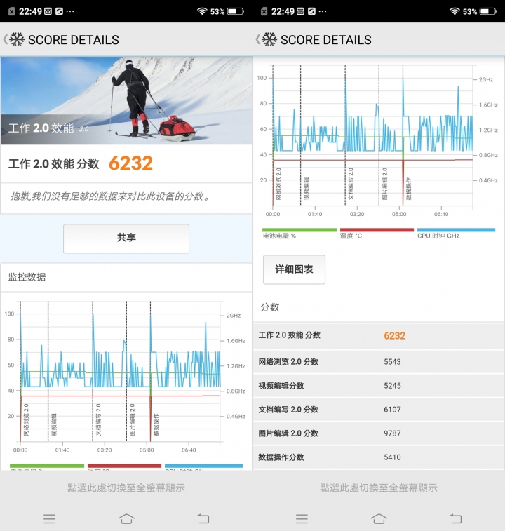 【體驗 活動】 vivo X21 首款隱形指紋手機,見證嶄新科技的新一頁