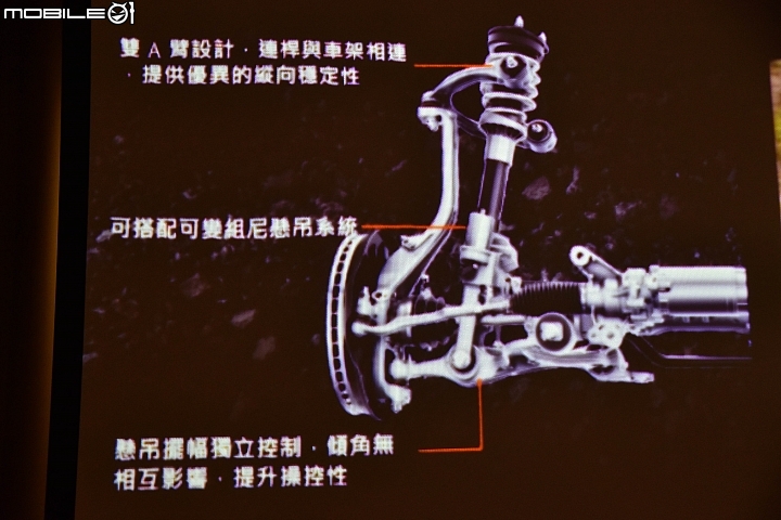 Mercedes-Benz New G-Class雖維持梯型車架設計,但前方懸吊系統已從固定軸改為獨立雙A臂懸吊 Mercedes-Benz New G-Class雖維持梯型車架設計,但前方懸吊系統已從固定軸改為獨立雙A臂懸吊