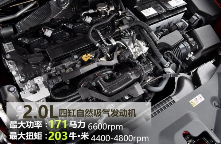 大比武:Taiwan C-HR vs China C-HR