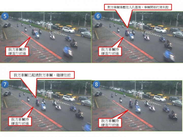 一般道路上(無碰撞)交通事故肇責(賠償32萬落幕)