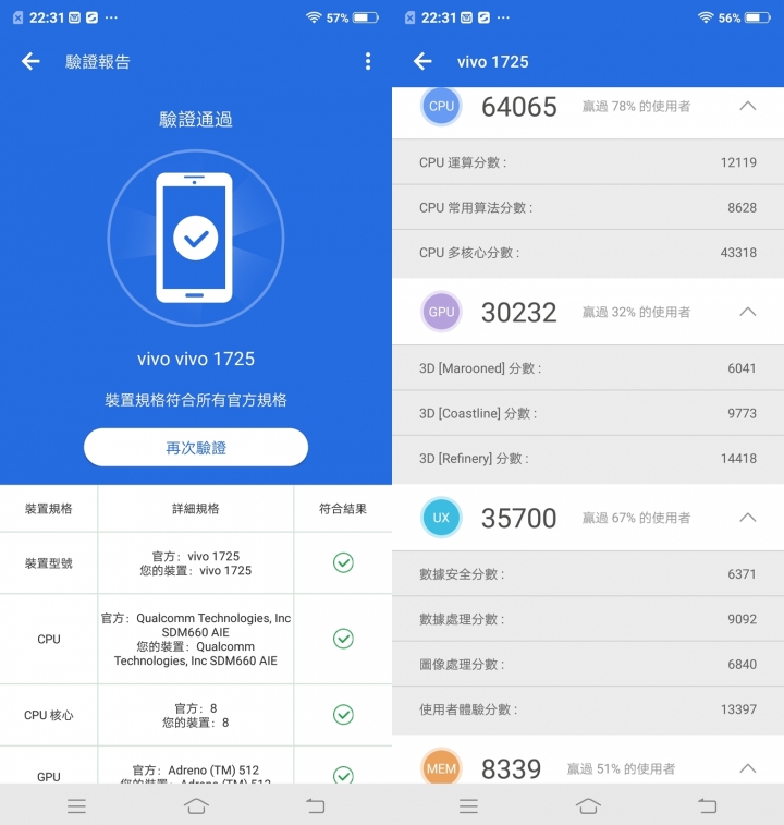 【體驗 活動】 vivo X21 首款隱形指紋手機,見證嶄新科技的新一頁