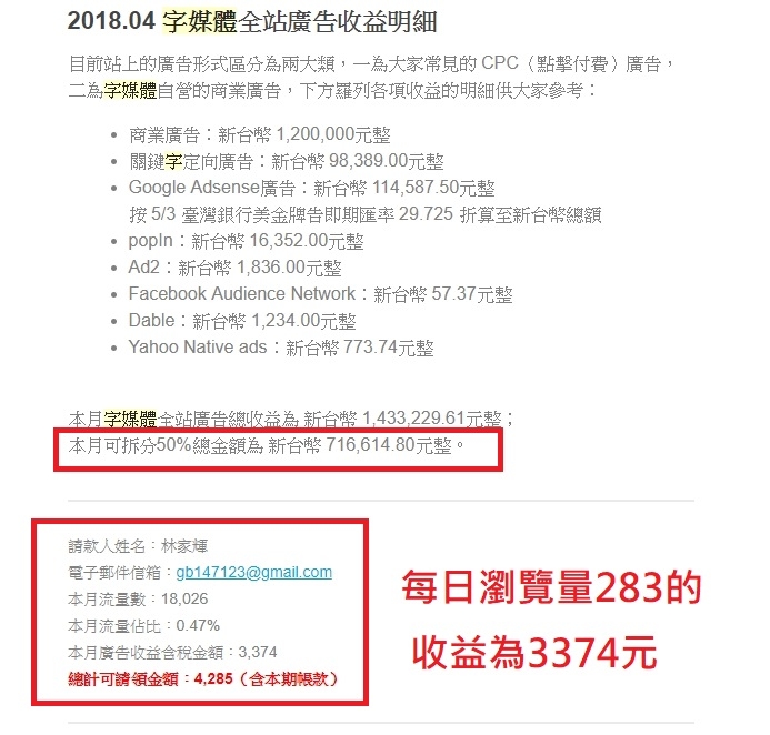 經驗談~副業做部落客是賺錢?還是做功德?從零開始,紀錄一整年總收入!