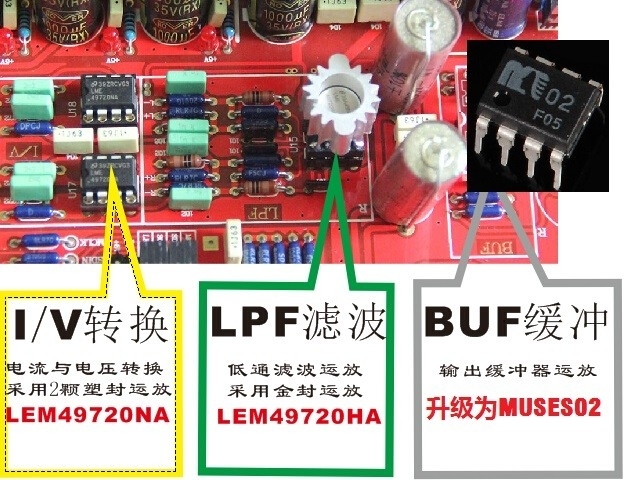 小玩具usb dac 與 真空管前級開箱!!