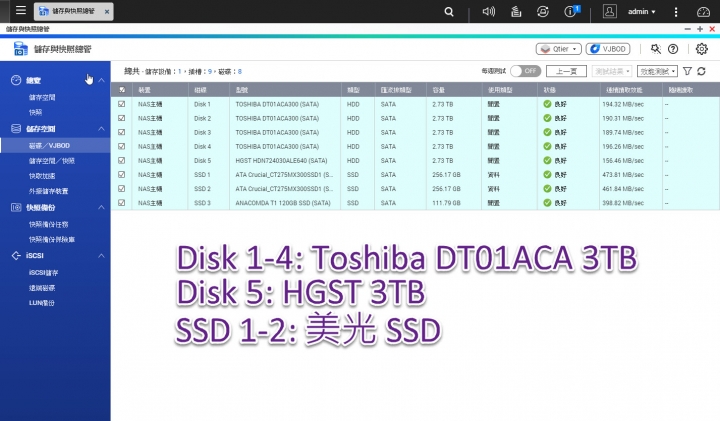 QNAP TS-963x 9-bay 10G NAS 開箱