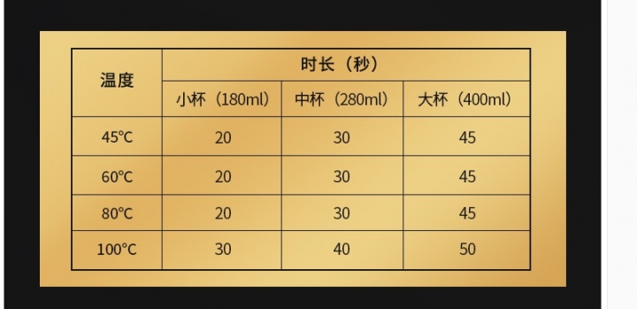 拒絕千滾水,請推薦瞬熱型熱水瓶