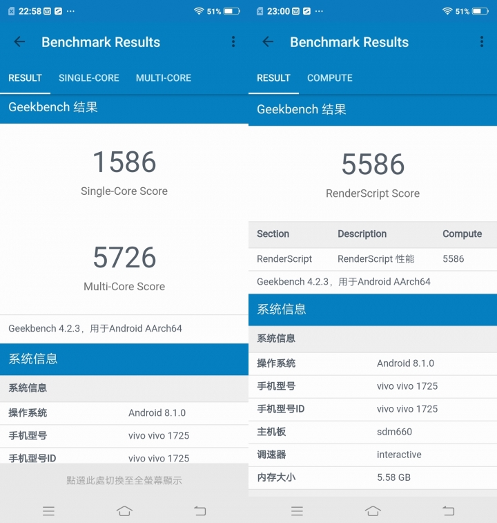【體驗 活動】 vivo X21 首款隱形指紋手機,見證嶄新科技的新一頁