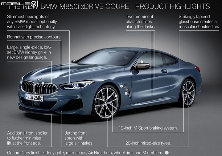 BMW 8-Series Coupe M850i 外觀規格產品亮點 BMW 8-Series Coupe M850i 外觀規格產品亮點