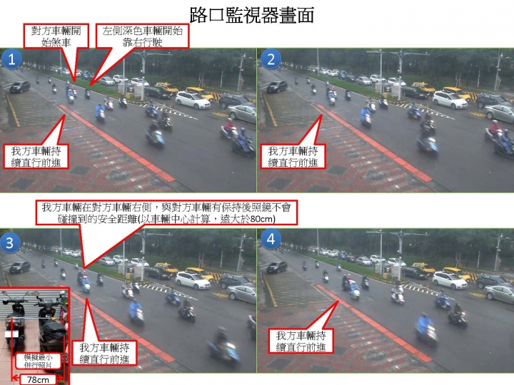 一般道路上(無碰撞)交通事故肇責(賠償32萬落幕)