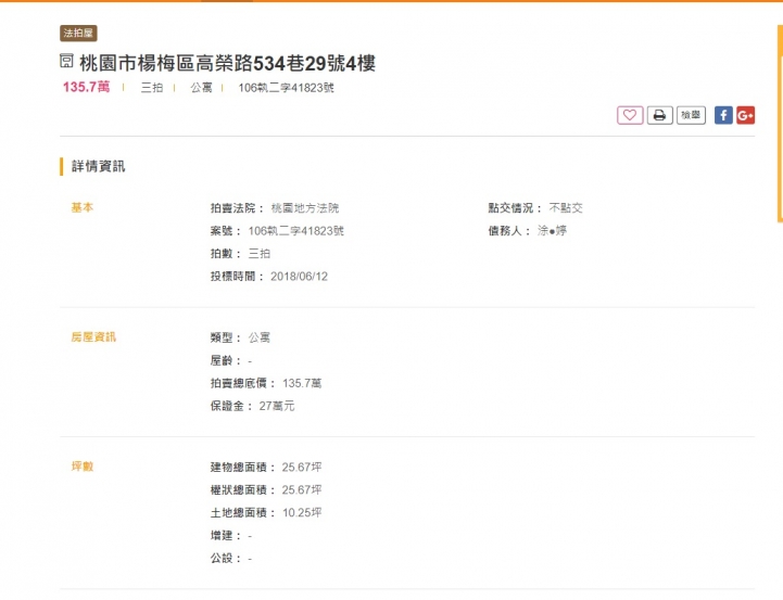 房價高漲, 但是看不上眼比買不起更是問題