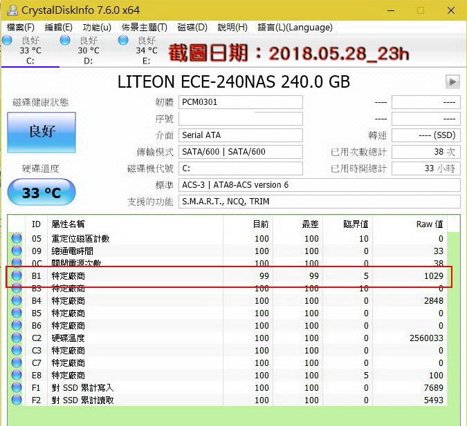 請問有用LITEON MU3 ROCK SSD 240GB B1的數值是多少?