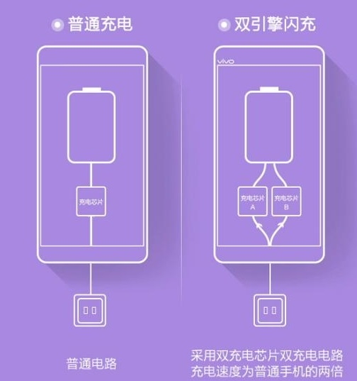 VIVO X21試用 : 十八般武藝的全能拍照手機(內含與NOTE8及U12+拍照比較)