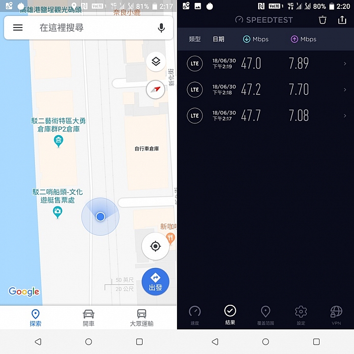 HTC U12+體驗分享及特別企劃高雄亞太生活圈網速實測大PK