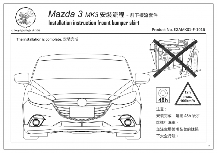 空力套件種類