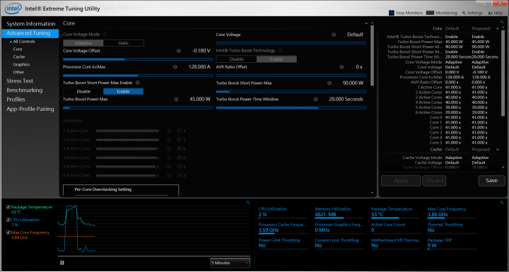 MSI GS63 XTU調整跑Cinebench R15測試分享