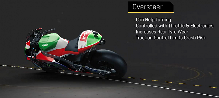 關於MotoGP騎乘技巧中之Understeer與Oversteer