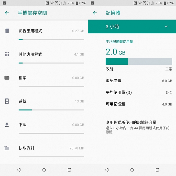 HTC U12+體驗分享及特別企劃高雄亞太生活圈網速實測大PK