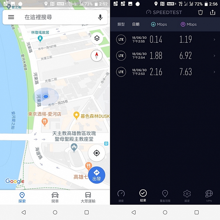 HTC U12+體驗分享及特別企劃高雄亞太生活圈網速實測大PK