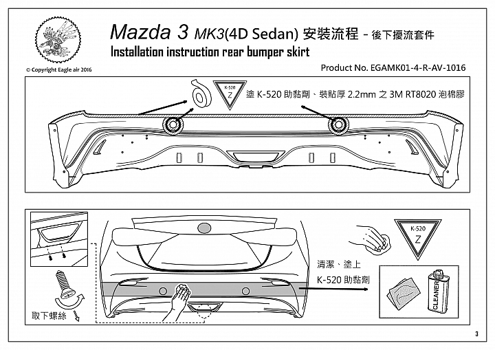 空力套件種類