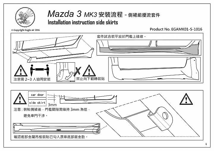 空力套件種類