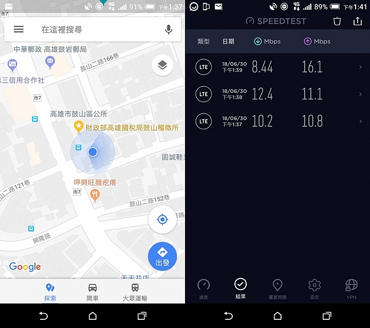 HTC U12+體驗分享及特別企劃高雄亞太生活圈網速實測大PK