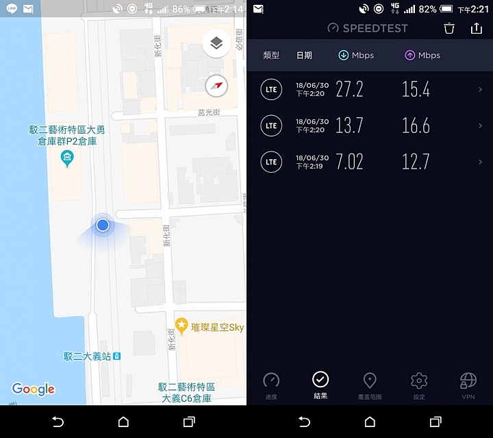 HTC U12+體驗分享及特別企劃高雄亞太生活圈網速實測大PK