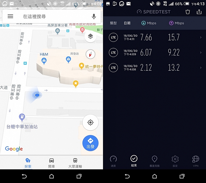 HTC U12+體驗分享及特別企劃高雄亞太生活圈網速實測大PK