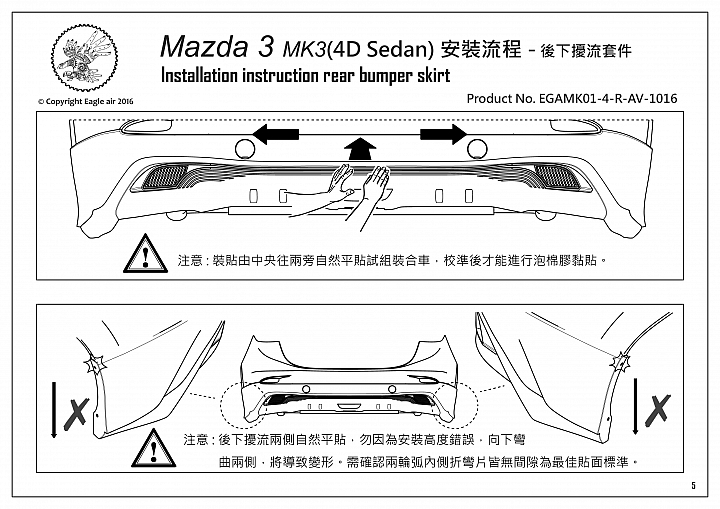 空力套件種類
