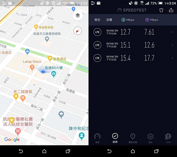 HTC U12+體驗分享及特別企劃高雄亞太生活圈網速實測大PK