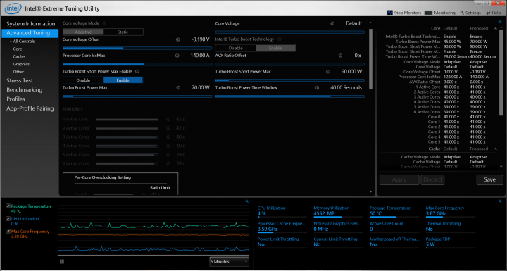 MSI GS63 XTU調整跑Cinebench R15測試分享
