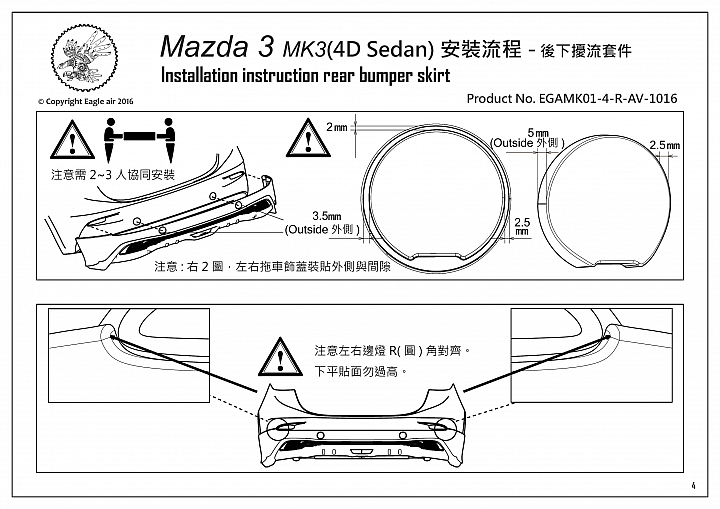 空力套件種類