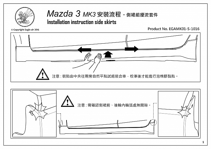 空力套件種類