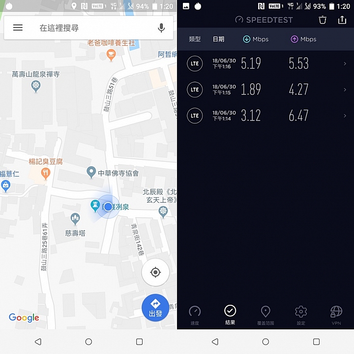HTC U12+體驗分享及特別企劃高雄亞太生活圈網速實測大PK