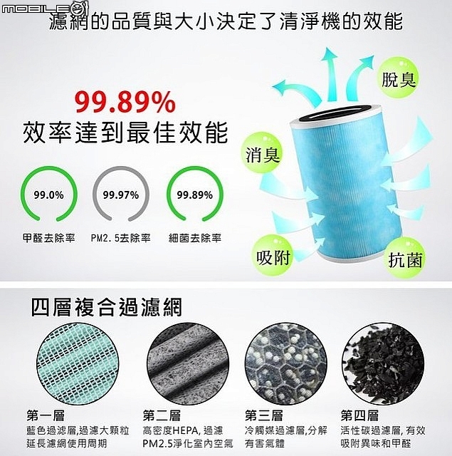 開箱 (體驗)DIY手做 【"VI QUE空氣清淨機"】!