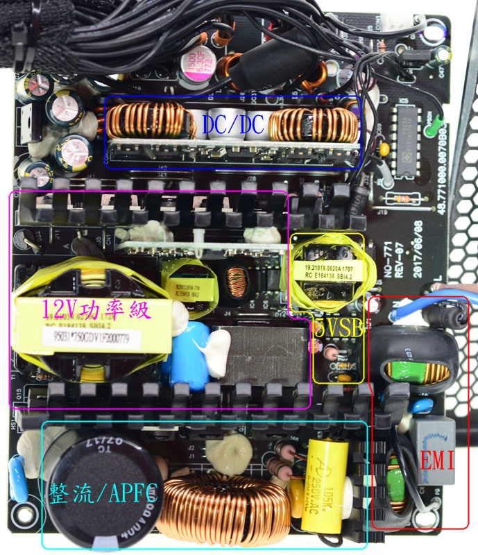 Cougar GX-S 750W金牌直出線電源開箱測試