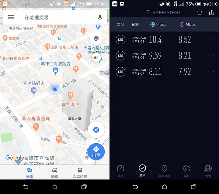 HTC U12+體驗分享及特別企劃高雄亞太生活圈網速實測大PK