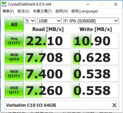 Verbatim 威寶 MLC 記憶卡 讀寫速度有夠慢