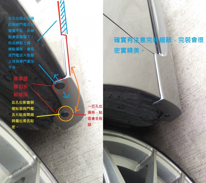 空力套件種類