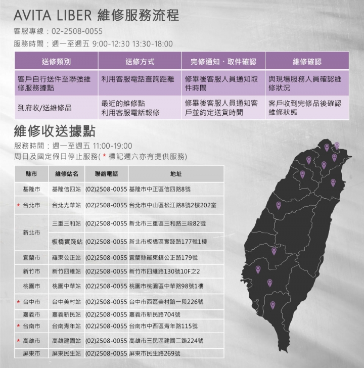 【小宅開箱】【閒聊】輕薄筆電界中的黑馬-AVITA LIBER 多色中的粉紅色