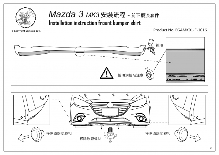 空力套件種類