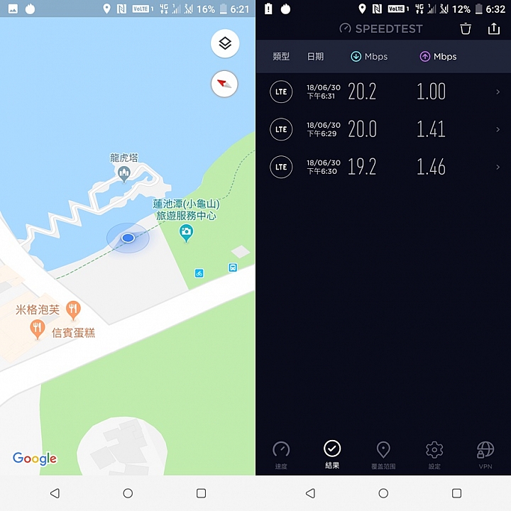 HTC U12+體驗分享及特別企劃高雄亞太生活圈網速實測大PK