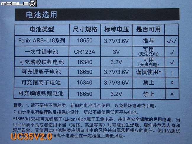 UC35 V2.0 隨身小劍士(18650雙鍵隨充遠射戰術小直筒)