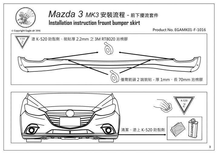 空力套件種類