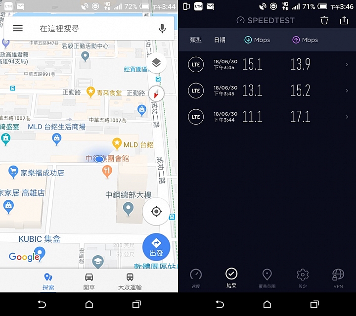 HTC U12+體驗分享及特別企劃高雄亞太生活圈網速實測大PK