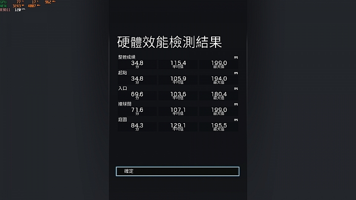 GIGABYTE Sabre 17-W8,八代新機測試報告
