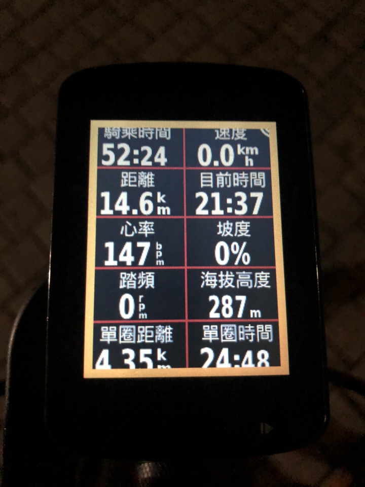 Garmin EDGE 520 Plus & EDGE 130 不自量力之武嶺實測