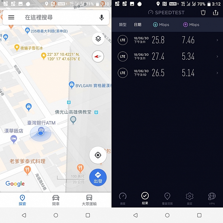 HTC U12+體驗分享及特別企劃高雄亞太生活圈網速實測大PK