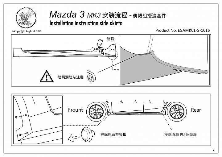 空力套件種類
