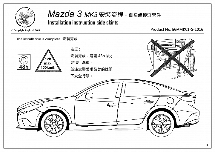 空力套件種類